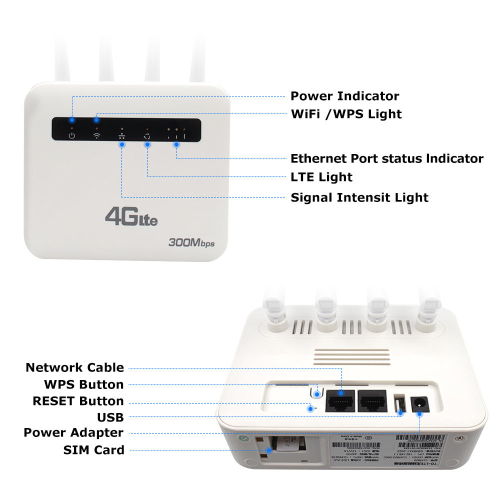 4G LTE Portable WiFi Hotspot - Dual Port Wireless Router