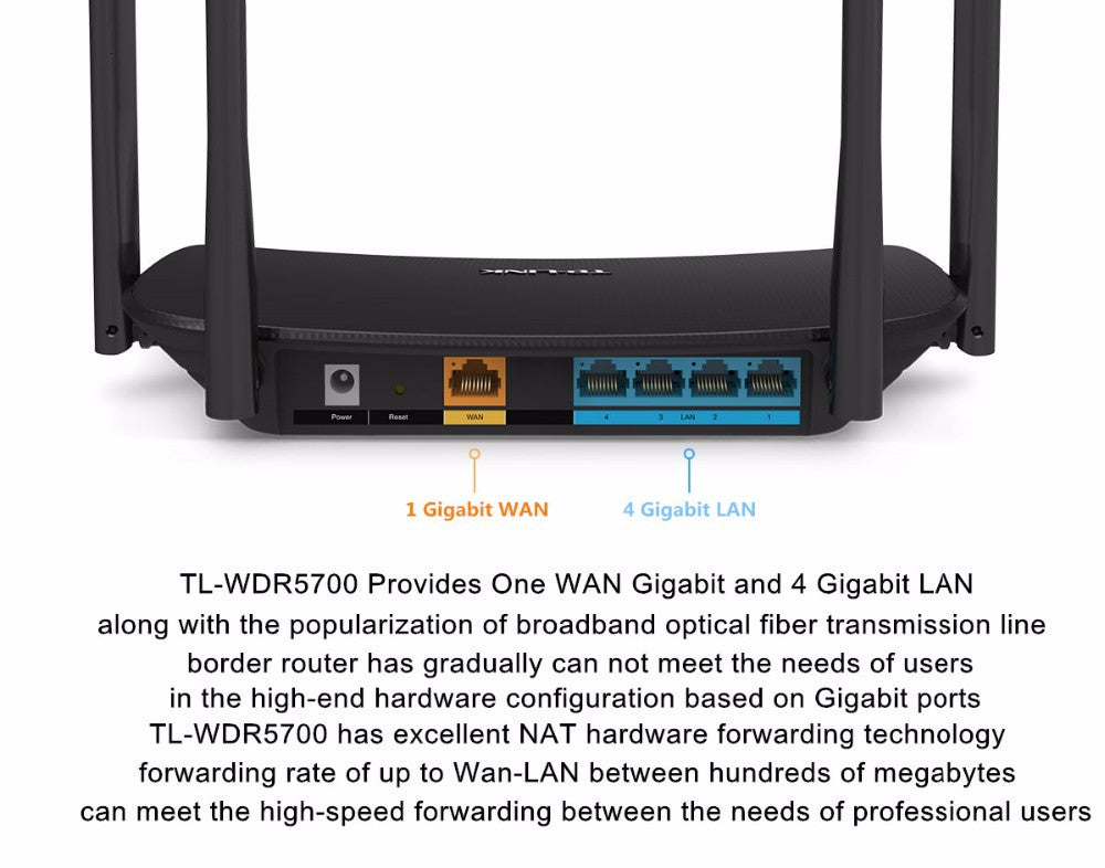 High-Speed Dual-Band Wireless Home Router