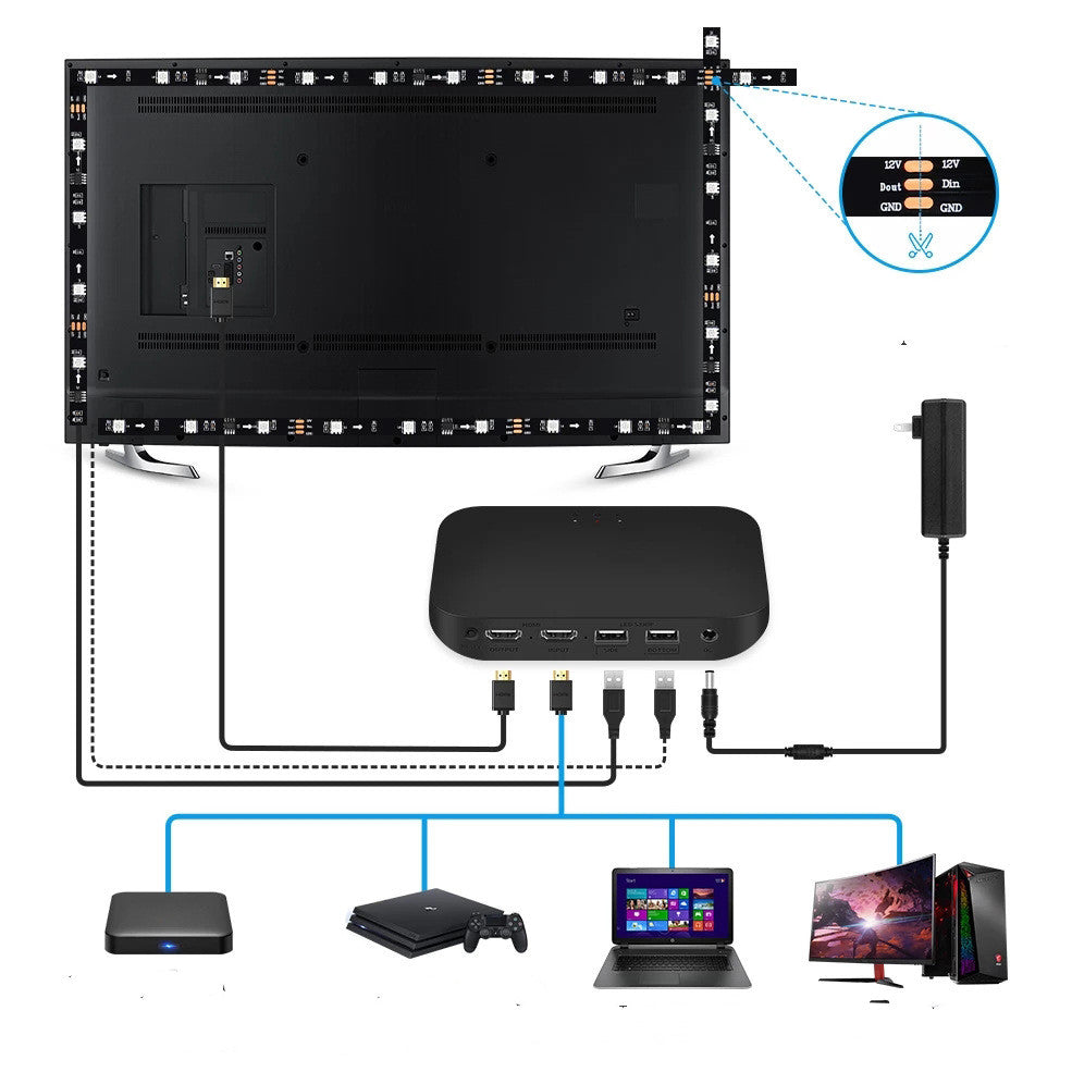 Smart Sync LED TV Backlight - Voice & App Control HDMI Kit