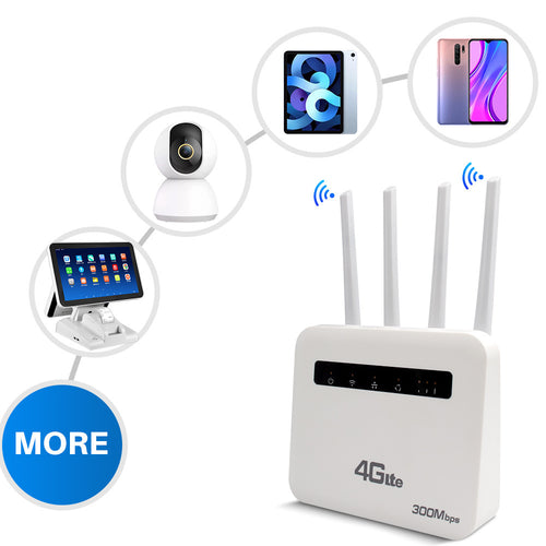 4G LTE Portable WiFi Hotspot - Dual Port Wireless Router